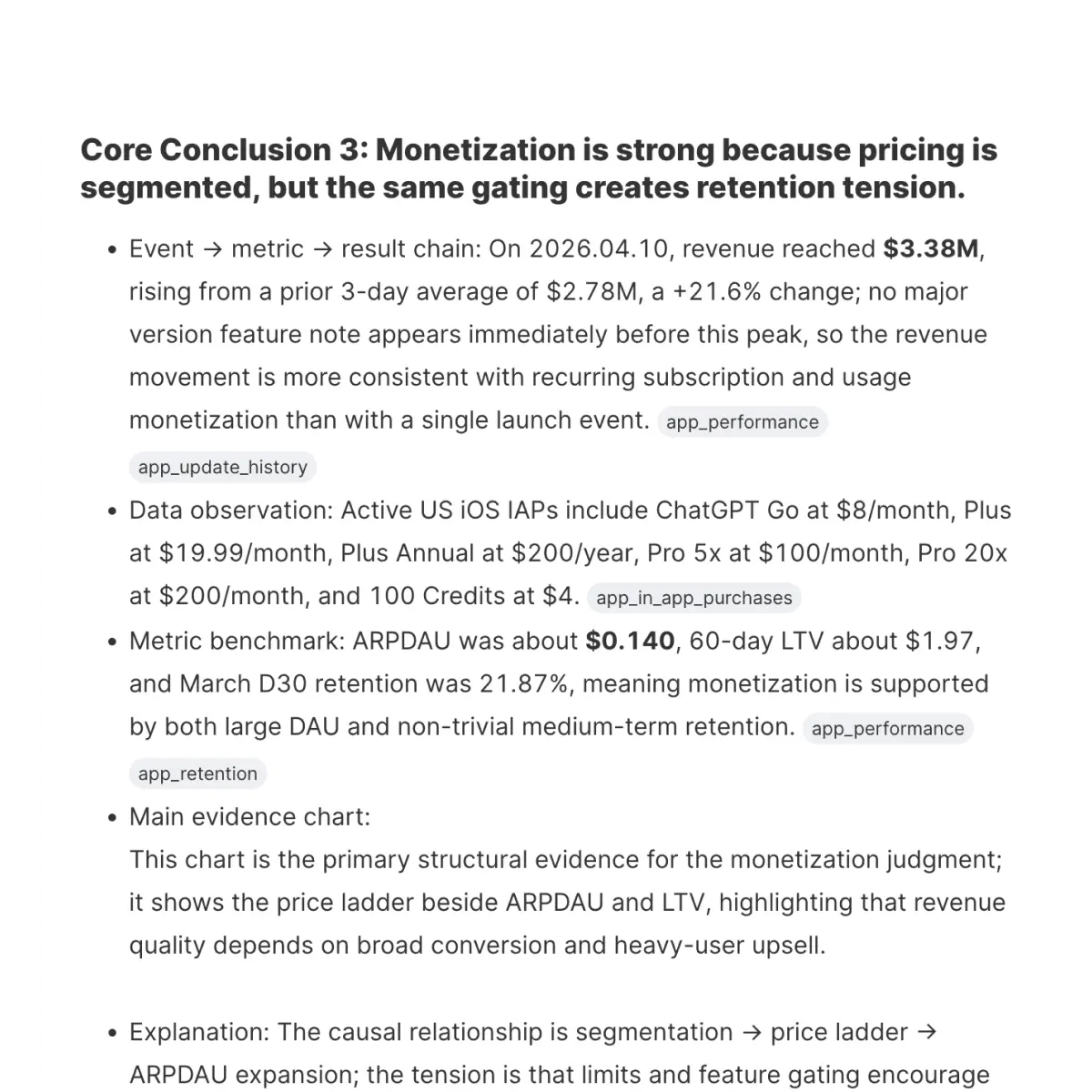 Revenue performance driver analysis preview