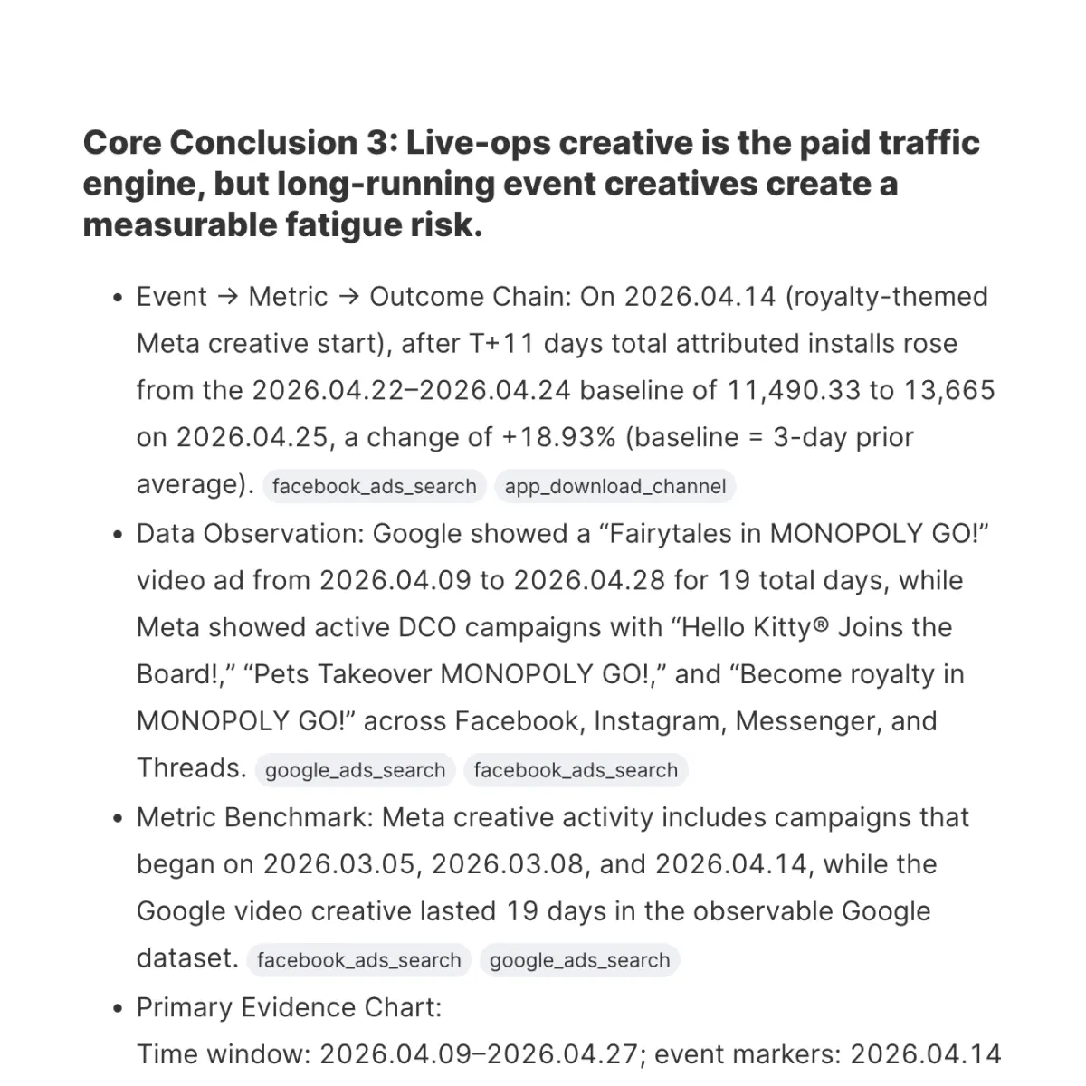 Competitor ads analysis preview